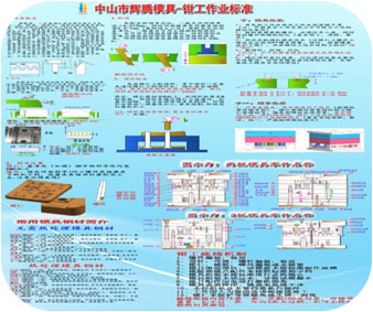 模具钳工作业标准