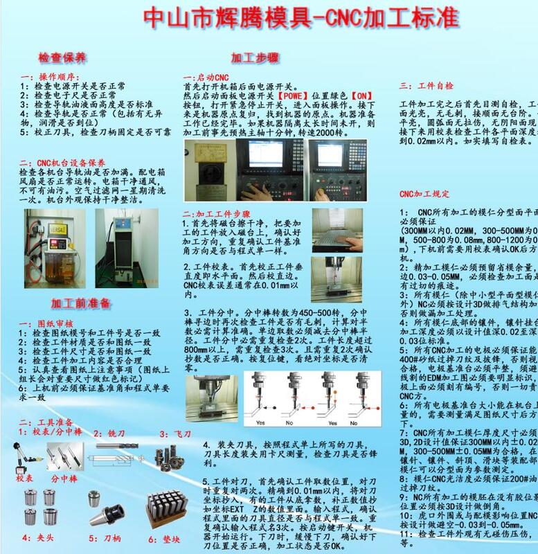 CNC作业标准准